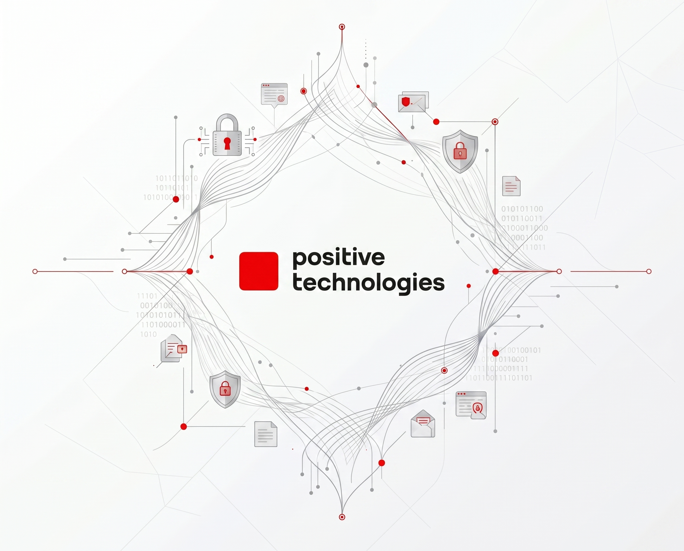 Positive Technologies
